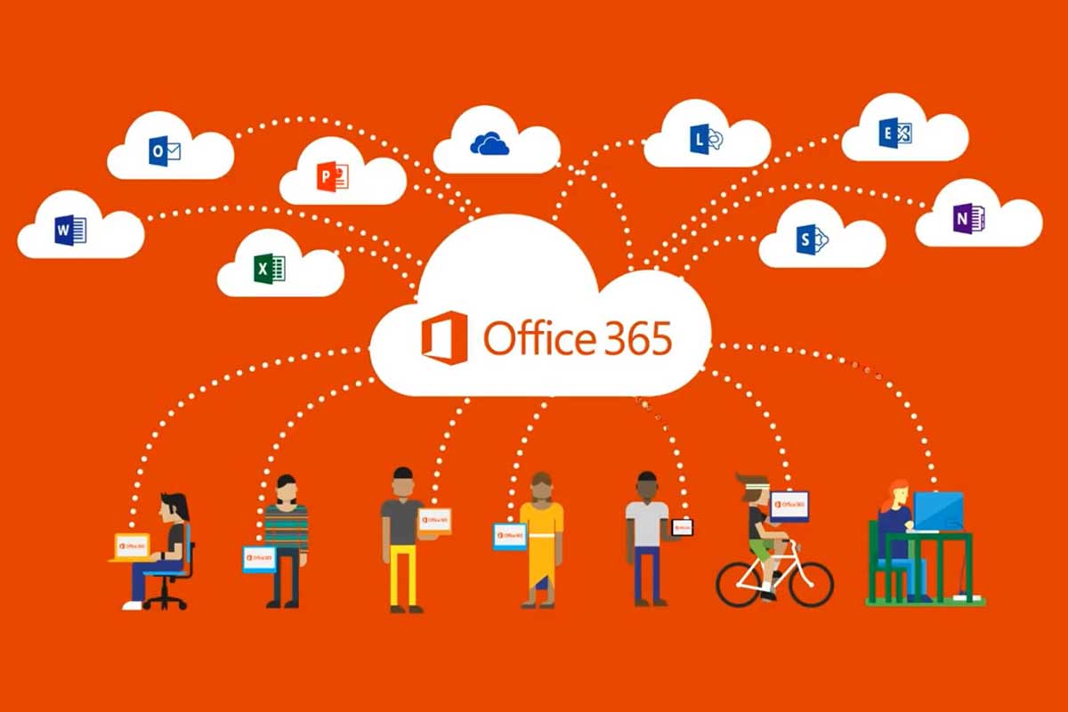 Office 365 Licensing