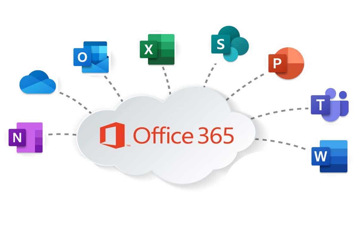 Office 365 Licensing